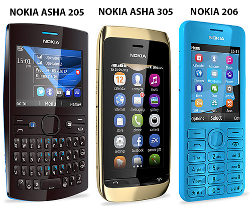 Nokia 5200/5300